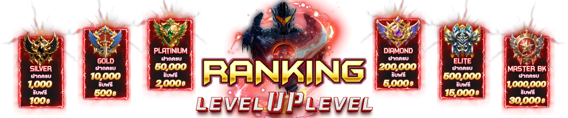 สล็อตออนไลน์ BK989 เกมสล็อตจากค่ายดังทั่วโลก